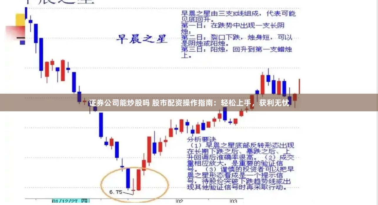 证券公司能炒股吗 股市配资操作指南：轻松上手，获利无忧