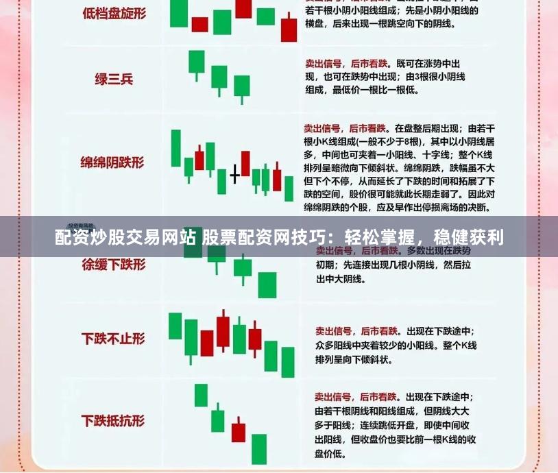 配资炒股交易网站 股票配资网技巧：轻松掌握，稳健获利