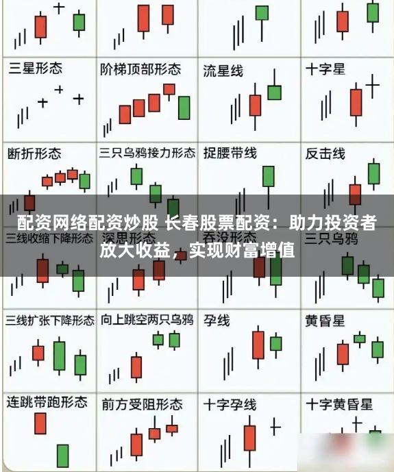 配资网络配资炒股 长春股票配资：助力投资者放大收益，实现财富增值