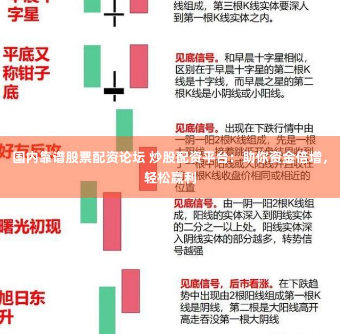 国内靠谱股票配资论坛 炒股配资平台:助你资金倍增,轻松赢利