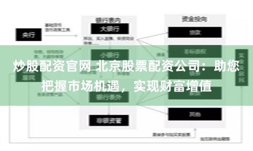 炒股配资官网 北京股票配资公司:助您把握市场机遇,实现财富增值