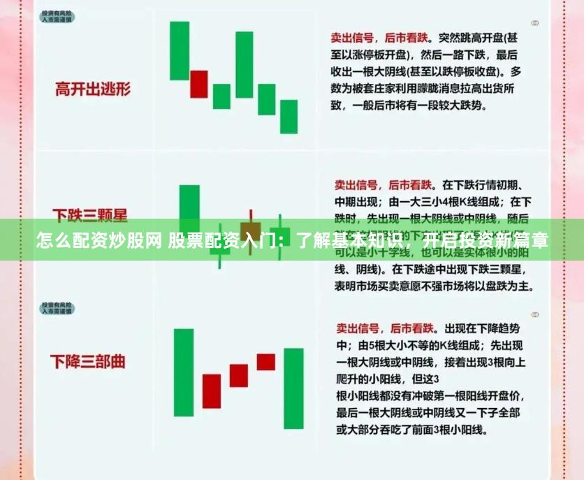 怎么配资炒股网 股票配资入门:了解基本知识,开启投资新篇章