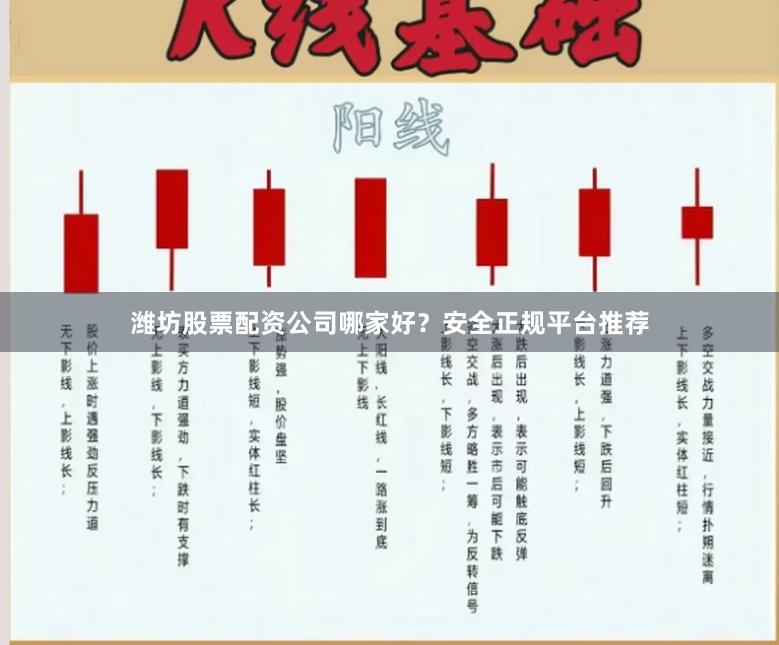 潍坊股票配资公司哪家好？安全正规平台推荐