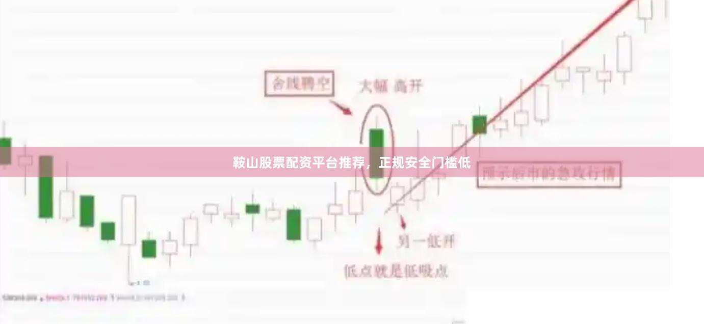 鞍山股票配资平台推荐，正规安全门槛低