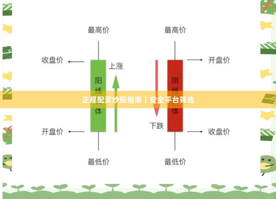正规配资炒股指南｜安全平台筛选
